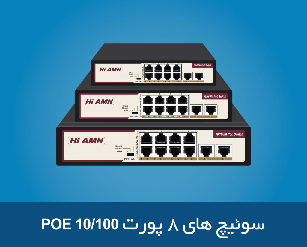 8 port 10.100.2