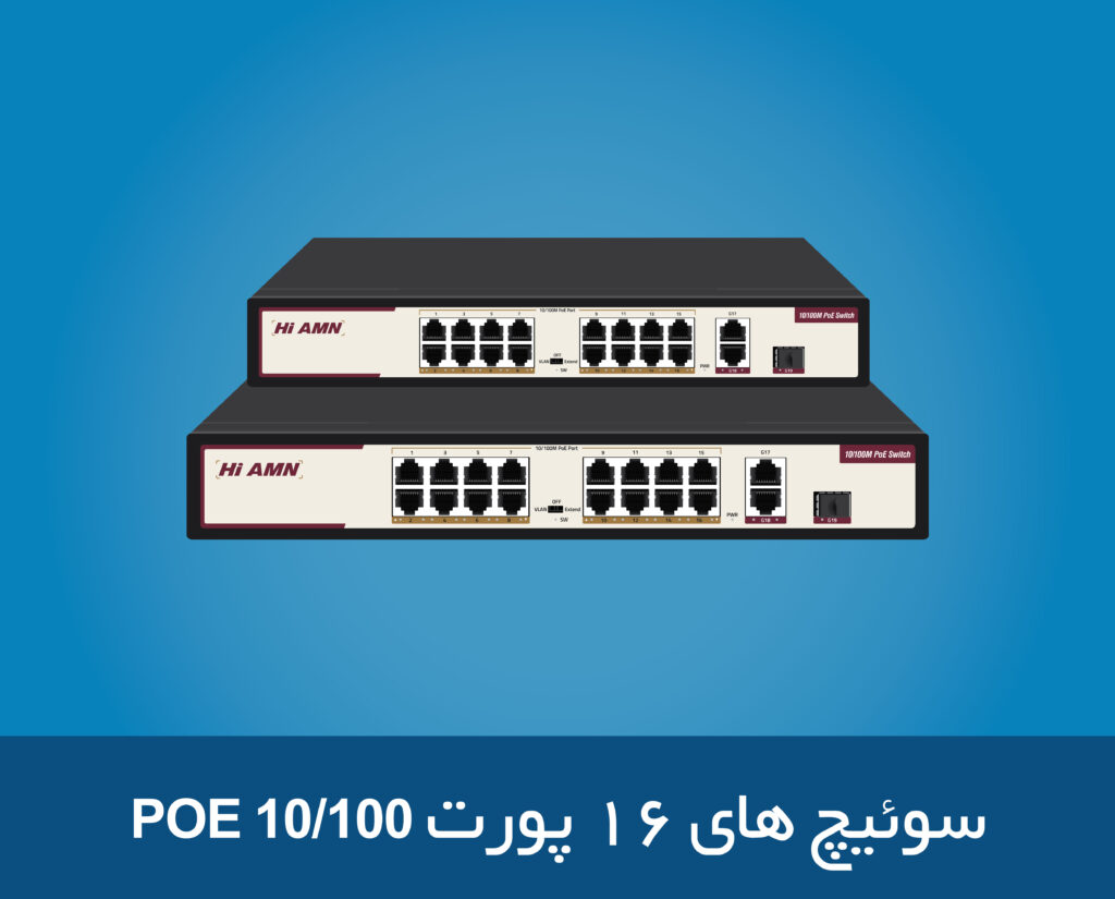 16 port 10.100.3