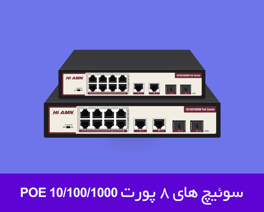 8 port 10.100.100.4