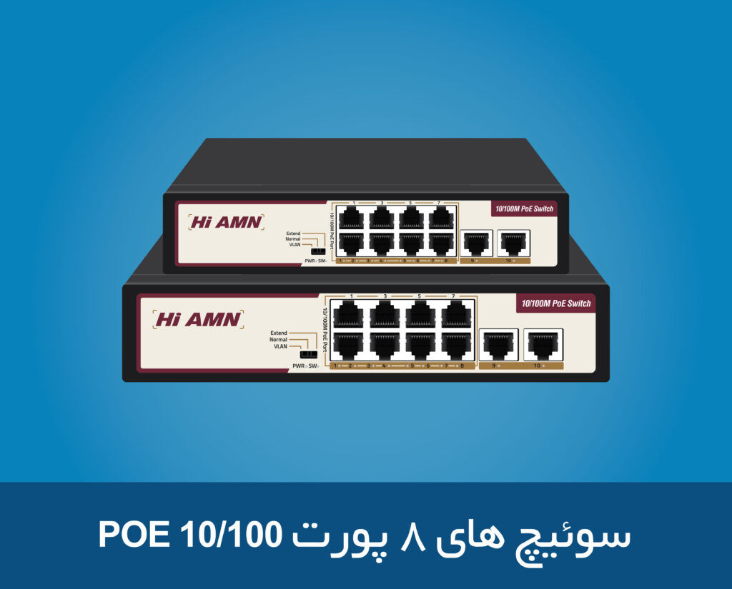 8 port 10.100.3