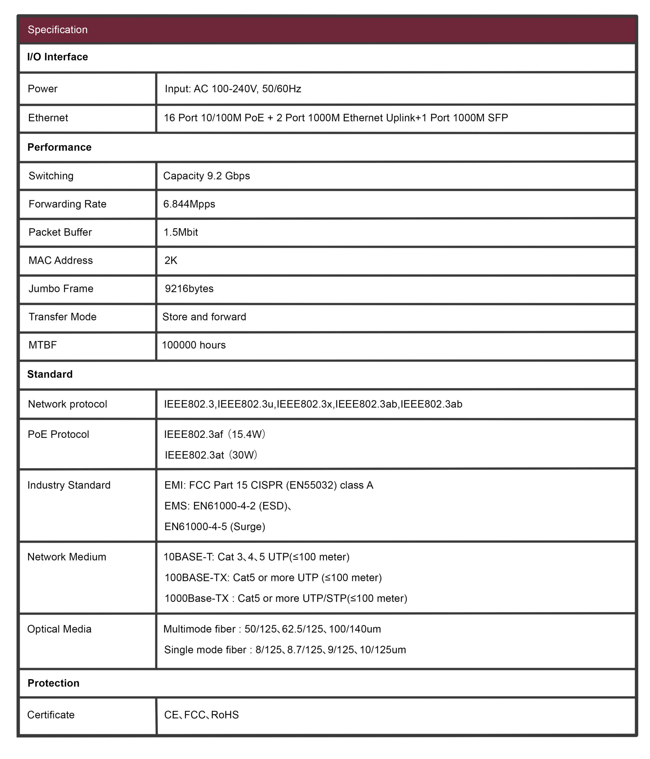 HI 600 P1621GMS 2 data scaled