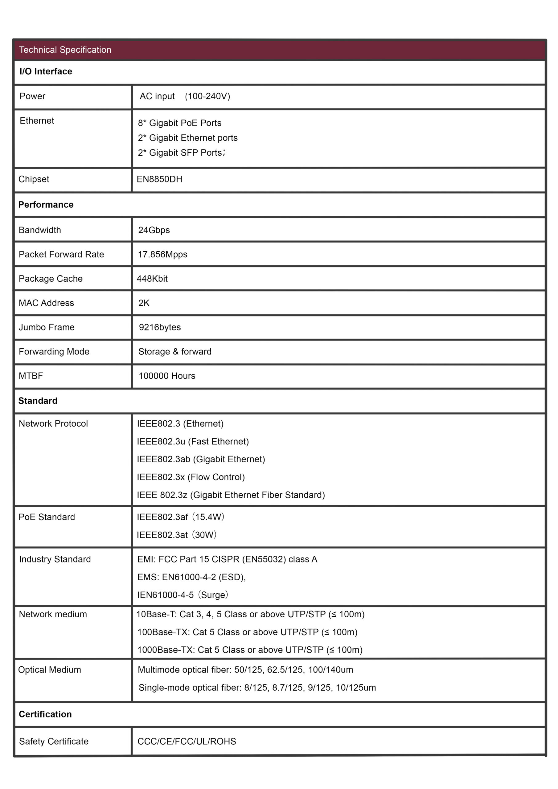 HI 700 PG822MS 2 datasheet site scaled