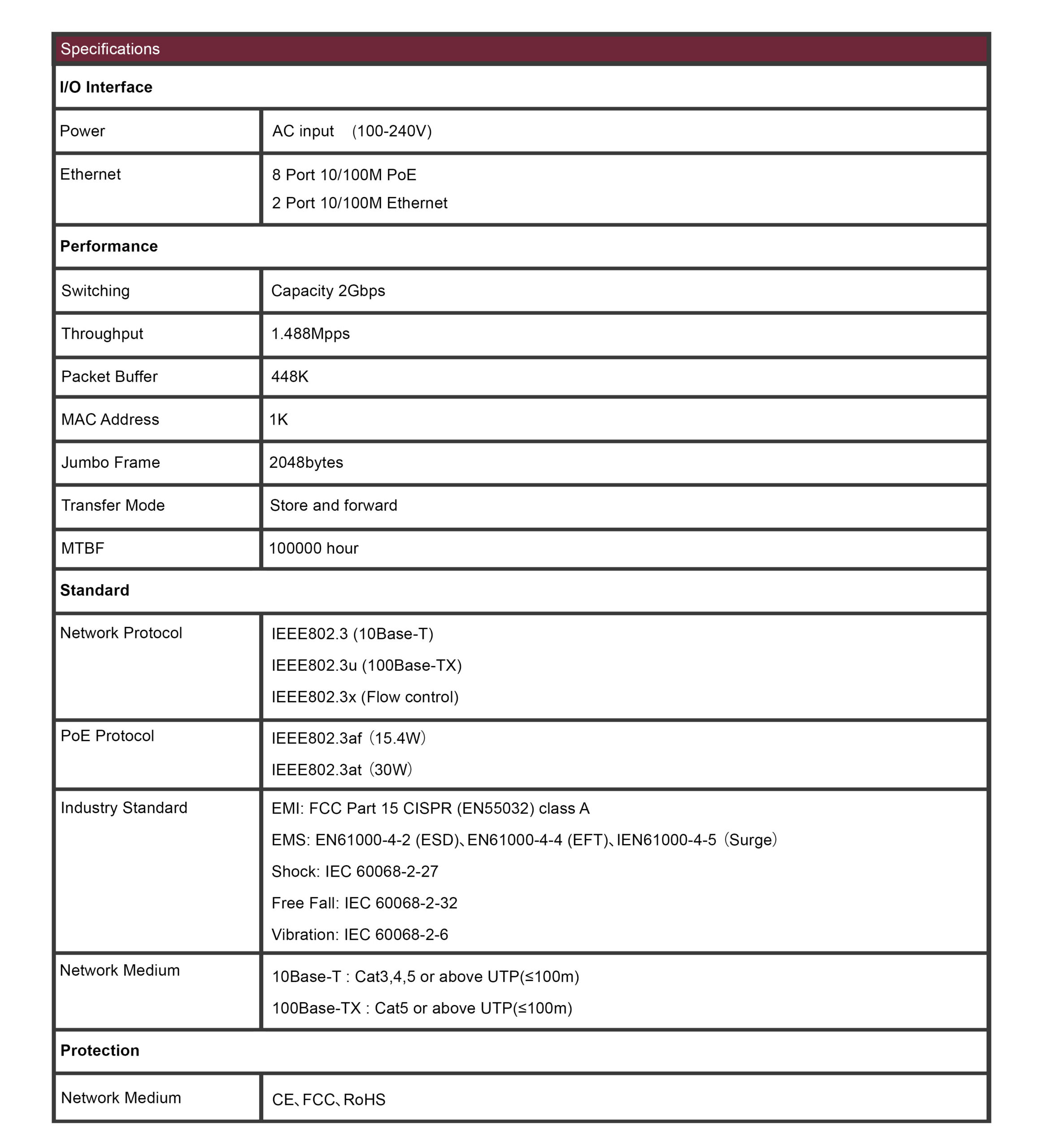 data sheet HI 600 P82M 2 datasheet scaled